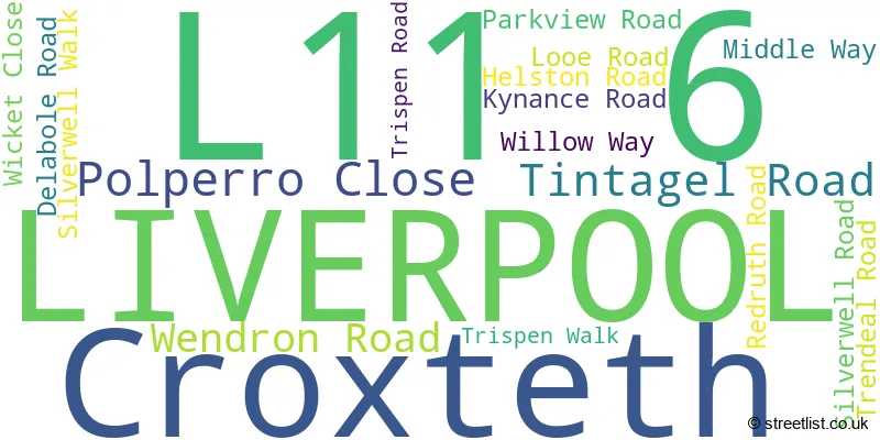 A word cloud for the L11 6 postcode